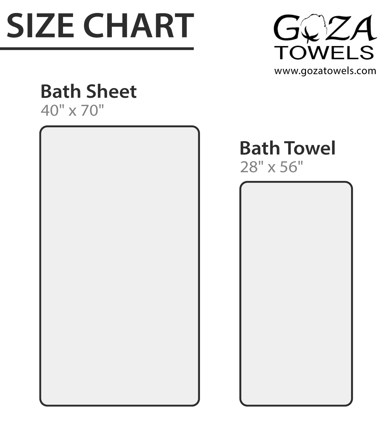 Bath sheet vs Bath towel – Gozatowels