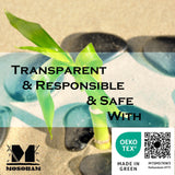 Mosobam Luxury Turkish Set of 4 Bath Towels 30X58 Charcoal Gray (Dark Grey) 700 GSM Bamboo Viscose & Aegean Turkish Combed Cotton