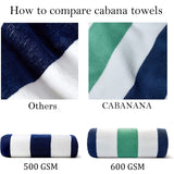 cabanana Plush Oversized Beach Towels - Fluffy 35 x 70 Inch Feldspar Cotton Heavy Pool Towel, Large Summer Swim Thick Cabana Towel