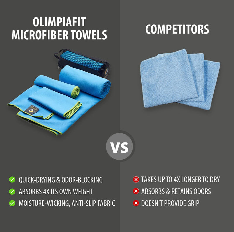 OlimpiaFit Quick Dry Towel - 3 Size Pack of Lightweight Microfiber Travel Towels w/Bag - Fast Drying Towel Set for Camping, Beach, Gym, Backpacking, Sports, Yoga & Swim Use﻿