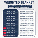 yescool Weighted Blanket for Adults (20 lbs, 60” x 80”, Grey) Cooling Heavy Blanket for Sleeping Perfect for 190-210 lbs, Queen Size Breathable Blanket with Premium Glass Bead, Machine Washable