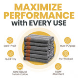 GOLD CASE HOME COLLECTION Lycia Turkish Beach Towel Set of 6-100% Cotton & Sand Free Towels for Vacation Essentials - XXL Pre Washed Quick Dry Travel Bath Towel - 70 x 38 Inches - Black