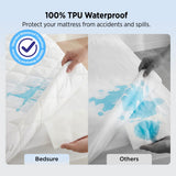 Bedsure Queen Mattress Protector, Quilted Waterproof Mattress Protector with Deep Pocket up to 22 Inches, Soft Breathable Noiseless Bed Pad Topper, Queen Bed Cover for Home, Bedroom, Hotel – White