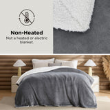 Bedsure GentleSoft Sherpa Fleece Throw Blanket for Couch, Non-Heated, Thick & Warm Cozy Blanket for Winter, Soft Fuzzy Plush Throw Gifts for Women and Men, Grey, 50x60 Inches
